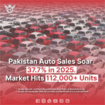 Pakistan Auto Sales Surge 37.7% in 2025: Market Insights and Advanced Outlook